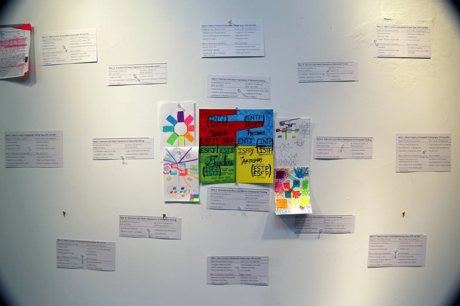 Exhibition Installation - image 7